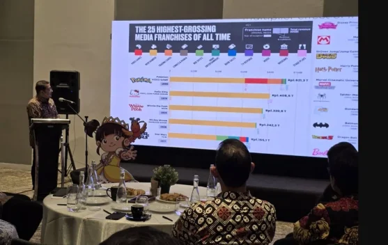 Peluncuran Indonesia Animation Report 2026 di Jakarta dengan pembicara dari BRIN dan Kemenparekraf