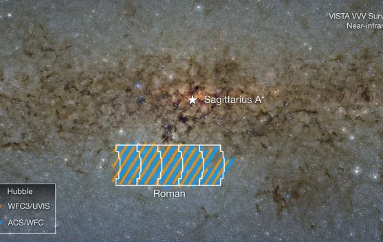 Teleskop Hubble dan Nancy Grace Roman memetakan pusat galaksi Bima Sakti