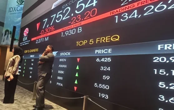 Ilustrasi Bursa Efek Indonesia dan logo MSCI