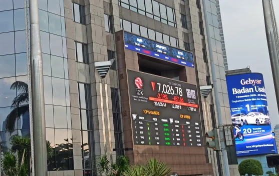 Logo MSCI dan ilustrasi bursa saham Indonesia sebagai pasar berkembang