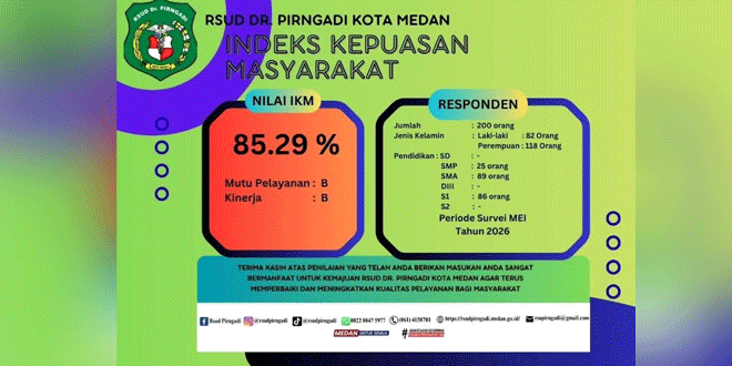 Gedung RSUD Dr Pirngadi Medan dengan latar pasien dan petugas medis