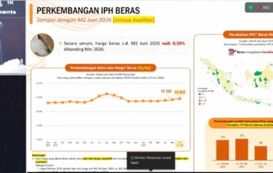 Ilustrasi beras di pasar tradisional menunjukkan harga stabil tinggi