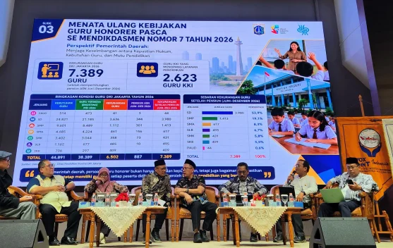 Diskusi Komisi X dan pengamat pendidikan soal nasib guru honorer di Jakarta