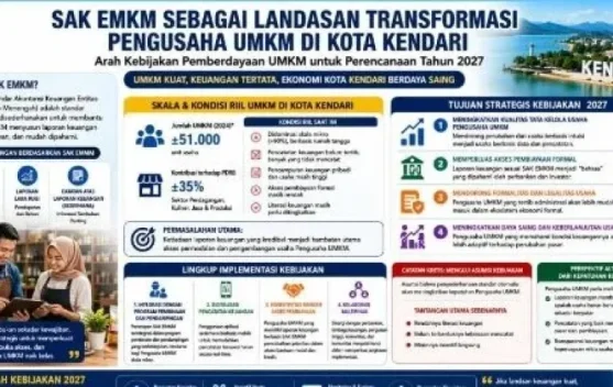 Pelaku UMKM Kendari mengikuti pelatihan administrasi dan pencatatan usaha