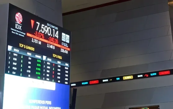 Grafik pergerakan IHSG menguat tipis ke level 5.918 pada sesi I 10 Juli 2026
