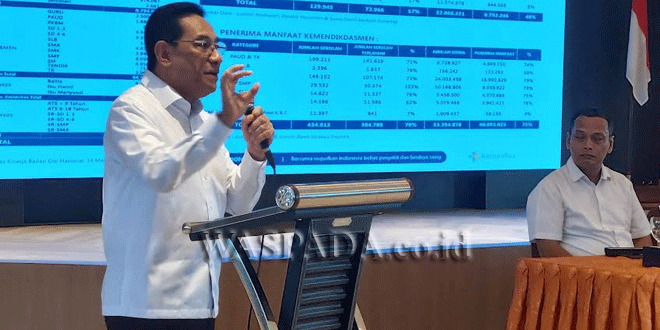 Wamenkes meninjau layanan TB di RSUP H Adam Malik Medan