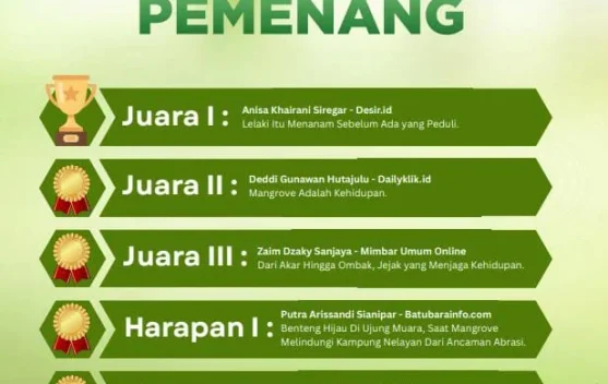 Ilustrasi jurnalisme lingkungan dan publikasi IN-Journal Chapter II