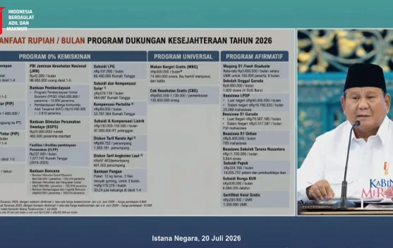 Presiden Prabowo berbicara dalam Sidang Kabinet Paripurna di Istana Negara Jakarta