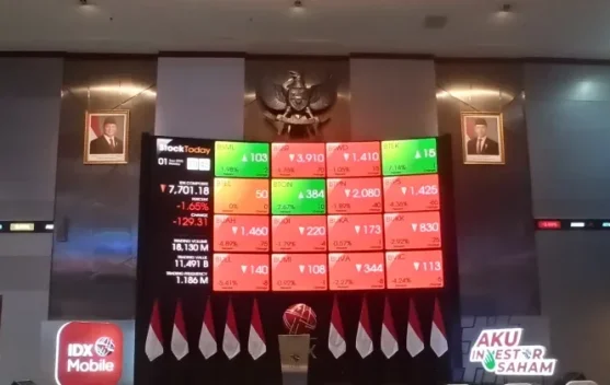Grafik pergerakan IHSG melemah ke 6.309 pada jeda perdagangan 11 Agustus 2026