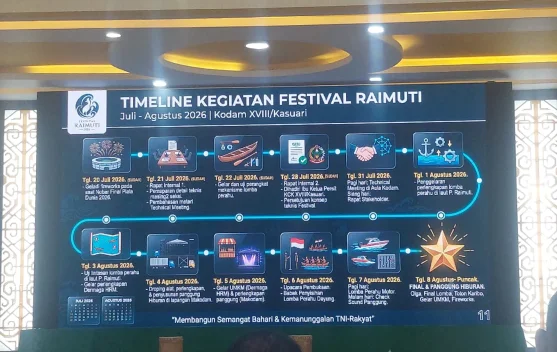 Panggung dan lomba perahu Festival Raimuti di Pulau Raimuti, Agustus 2026
