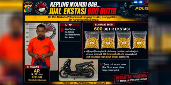 Ilustrasi pengungkapan narkoba oleh polisi di Medan dengan barang bukti pil ekstasi