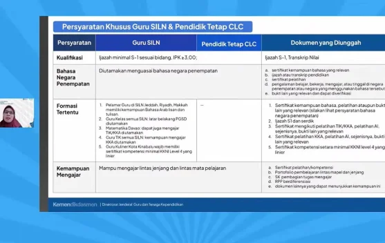 Pengumuman formasi guru SILN dan CLC 2026 oleh Kemendikdasmen