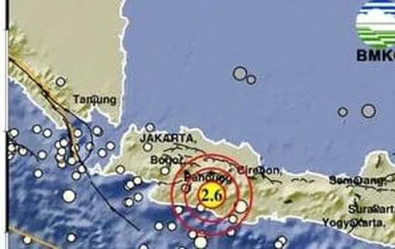 Ilustrasi gempa di selatan Kabupaten Bandung dan peta Pangalengan Sesar Garut Selatan