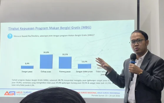 Ilustrasi program Makan Bergizi Gratis di fasilitas sekolah atau komunitas