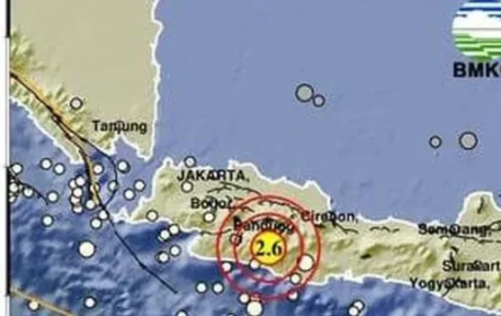 Ilustrasi guncangan gempa di Kabupaten Bandung dan daerah sekitar