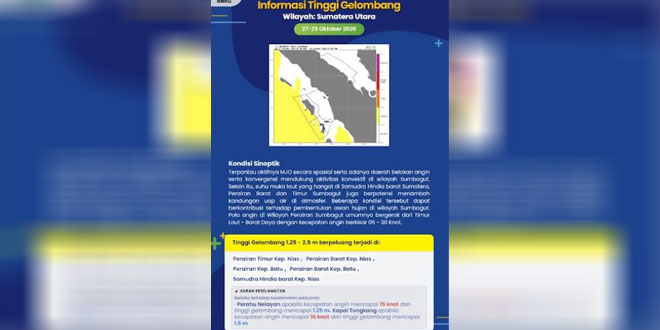 Nelayan dan kapal di pesisir Sumatera Utara menghadapi peringatan gelombang tinggi 27–29 Oktober 2026